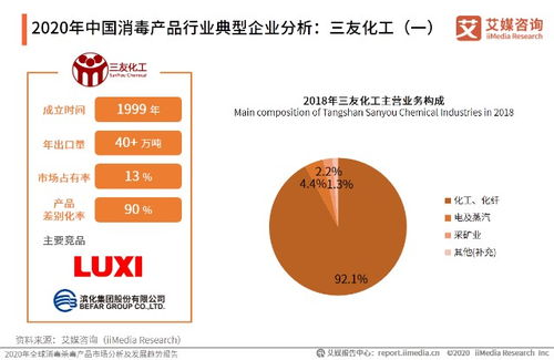 浅析机器人与企业管理的融合发展——以300024为例