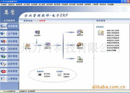 电子产品加工制造企业ERP解决方案 优化信息与企业管理